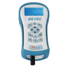 Indoor Air Quality Monitor – AQ VOC